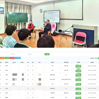 春暖花開 用愛護航 --學(xué)校開展大學(xué)生心理健康教育系列活動