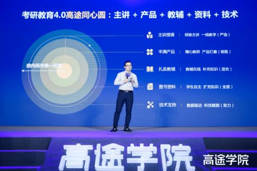 高途也來做考研,目標(biāo) 三年為期 行業(yè)第一