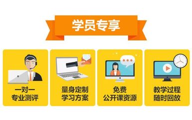 天津市西青區(qū)杰鵬翔教育信息咨詢服務中心 專業(yè)課外輔導與教育咨詢的優(yōu)選